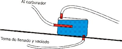 Deposito antiburbujas con aire.jpg