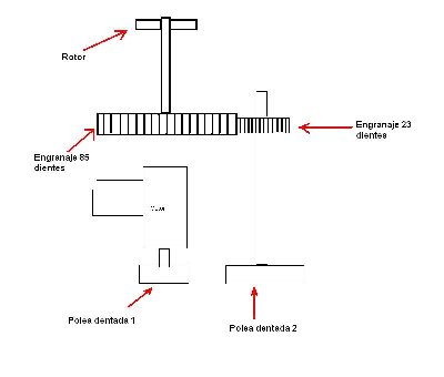 Engranajes.JPG