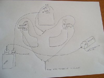 esquema depósitos.jpg