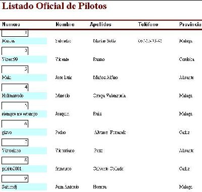 listado de pilotos.jpg
