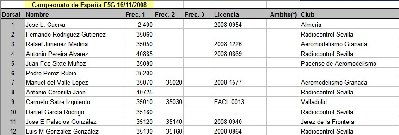 CEspaña F5G 2008 .jpg