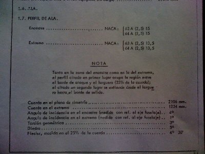 Perfil Alar Saeta.jpg