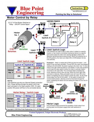 Motor.Limit.SW blue point engineering-page-002.jpg