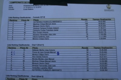 XXI CAMPEONATO ESPAÑA MOTONAUTICA 2014 916.jpg