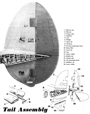 P38_AirTech cola tecnica.png