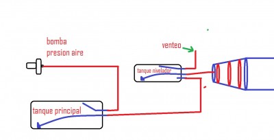 pulso autoalimentado.jpg
