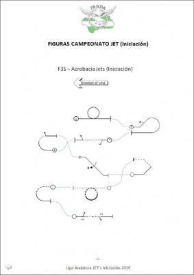 Tabla Figuras Jet 2016.JPG
