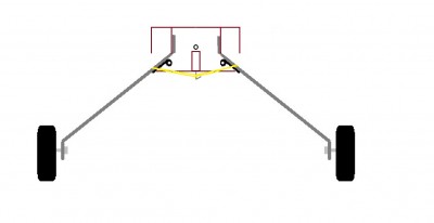 Esquema tren de aterrizaje principal con suspension banda elastica.jpg