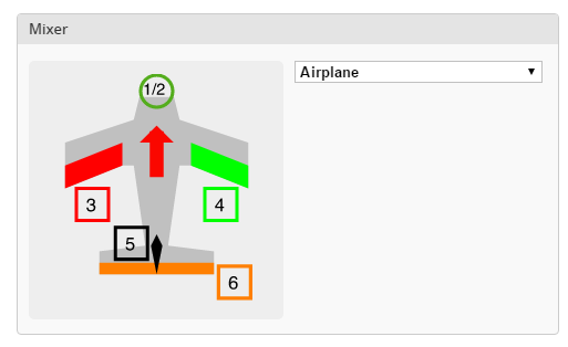 configuracionAvion.png