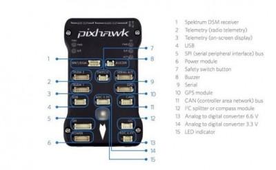 Conexiones DF13 superiors.JPG