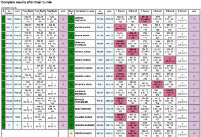 Captura de pantalla 2017-09-08 a las 17.50.46.png