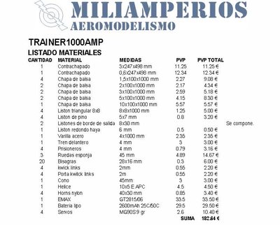 LISTADO DE MATERIALES TMA.jpg