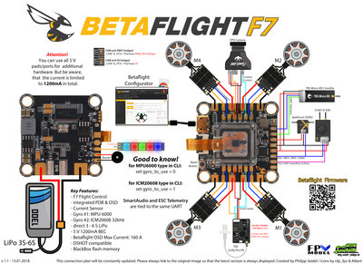 Betaflight_F7_Flight_Controller_Anschlussplan_Wiringplan.jpg