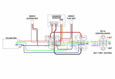 ESQUEMA ALA DERECHA FIN 1.jpg