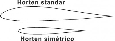 8 Perfiles Horten.jpg