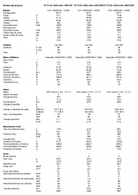 FZ79 6S 10000 mAh 3 2 1 MOTORES.jpg