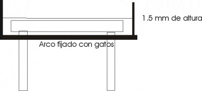 Arco corte fijo.jpg