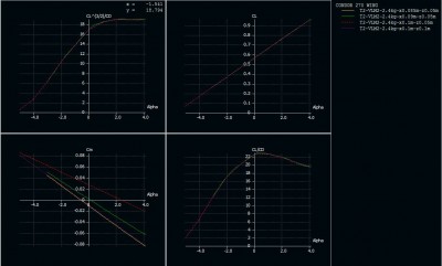 polars full plane_2.JPG