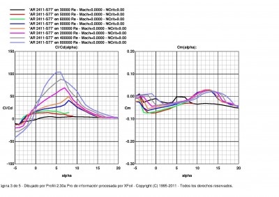 AR 2411 S77 CL-CD CM-AOA.jpg