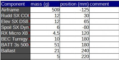 Centrado 3 630g 71_8mm.jpg