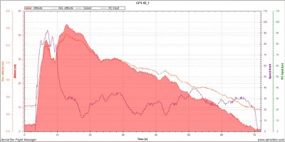 ALT vuelo 1 45m 70s.jpg