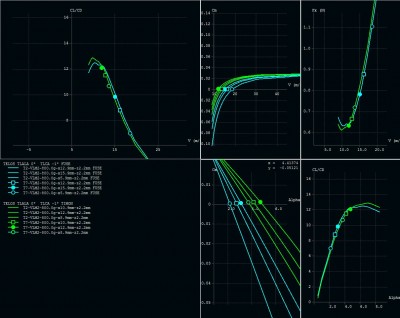 CURVAS TELOS FUSE TIMON.jpg
