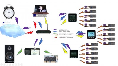asistencia técnica.JPG