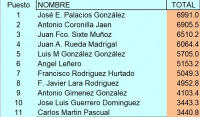 WhatsApp Image 2023-03-05 at 23.42.49.jpeg