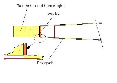 Fallo en estabilizador_2.JPG