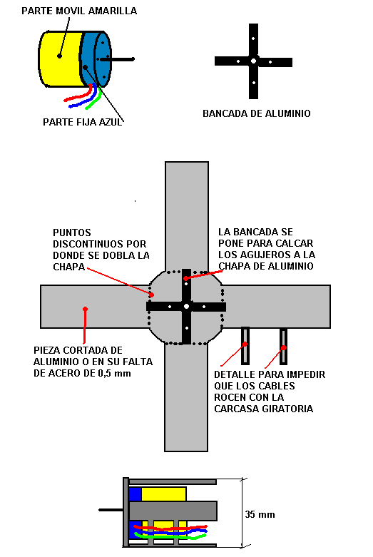 brussiles en easy glider.gif