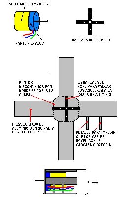 brussiles en easy glider.jpg