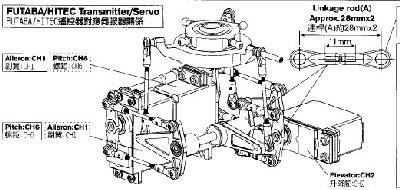 servos-ccpm.jpg