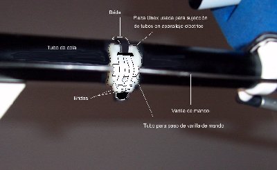 Soporte varilla cola.jpg
